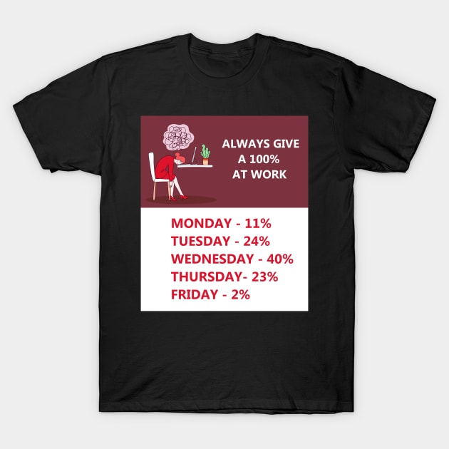 Always Give 100% At Work T-Shirt by ArtShare